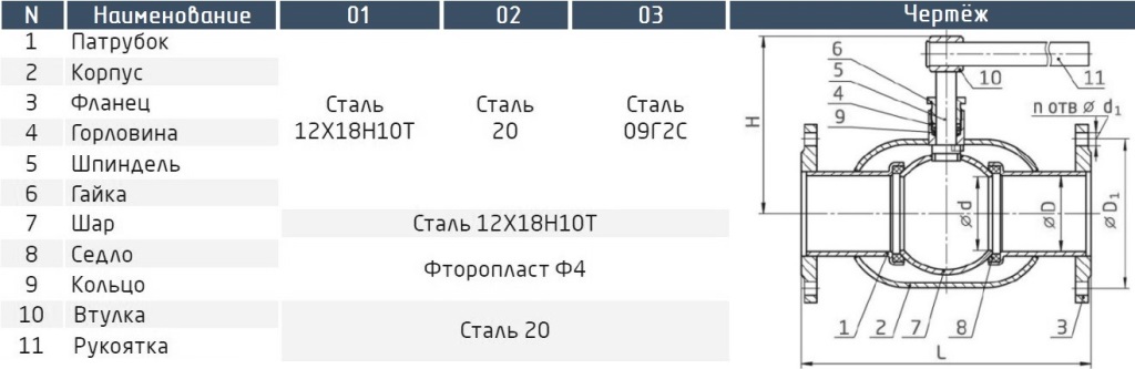 Чертеж кран фланцевый Ду 250/200 Ру 4,0