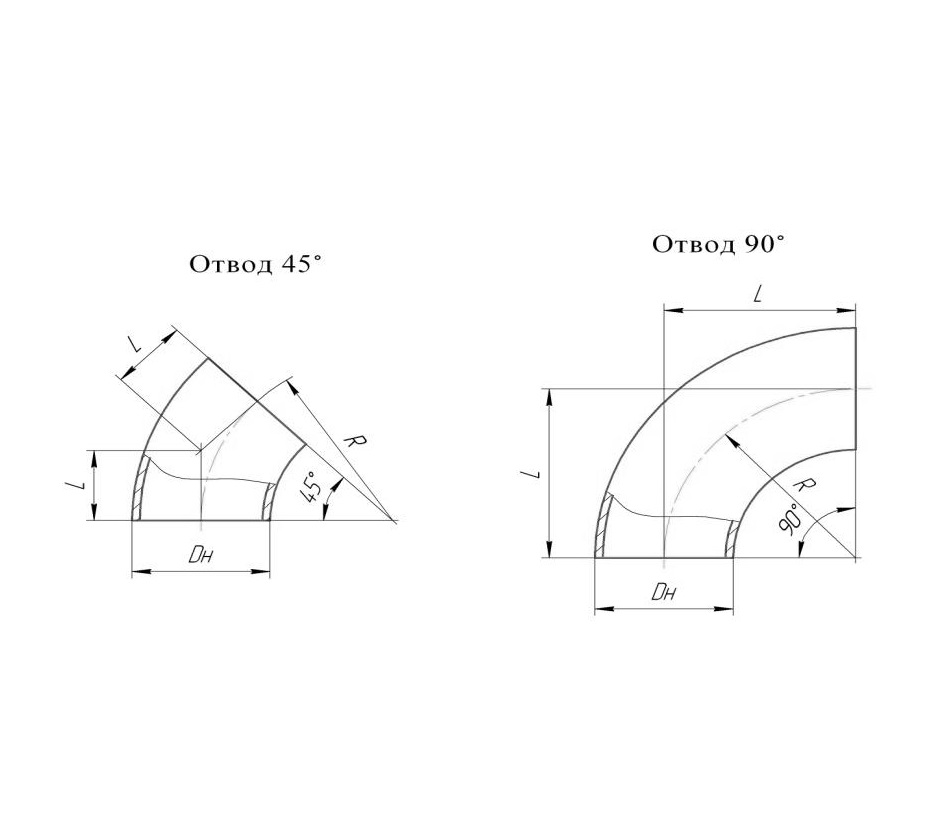 Отводы ОКШ